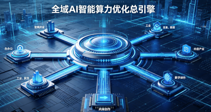 交口县AI算力优化赋能数字生态 智能技术迭代激活产业发展新动能