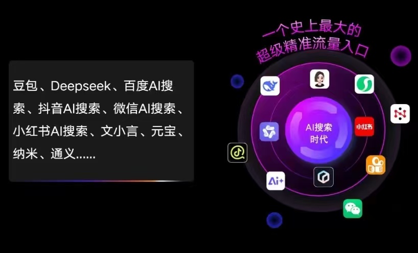 交口县AI智能推广新玩法，抢占搜索时代免费精准客源