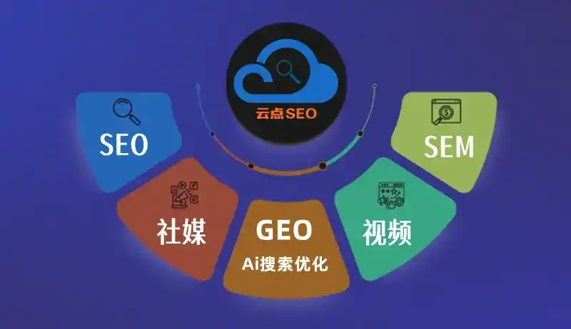 交口县GEO优化：AI智能体时代取代SEO的全新内容优化逻辑