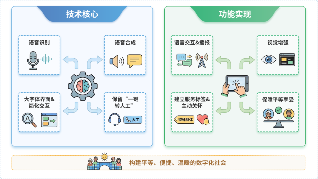 交口县AI生态｜多AI智能体GEO优化全流程：从内容创作到发布实操指南