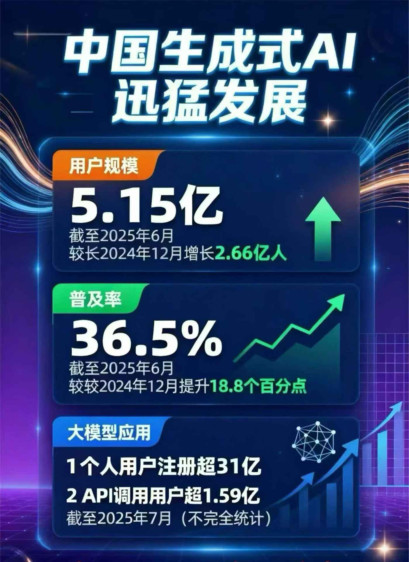 交口县豆包GEO优化是什么？内容创作核心逻辑解析