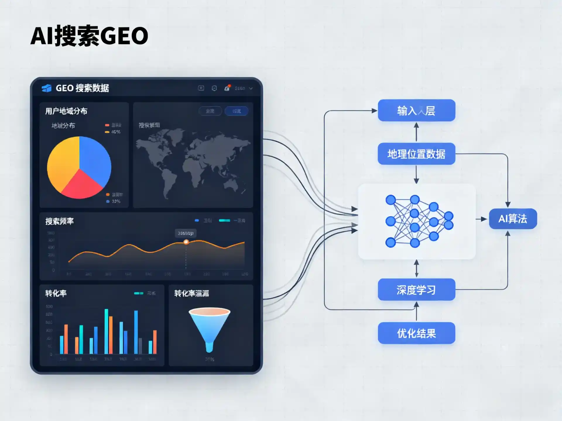 交口县GEO优化服务商该如何筛选？生成式引擎优化行业实践观察