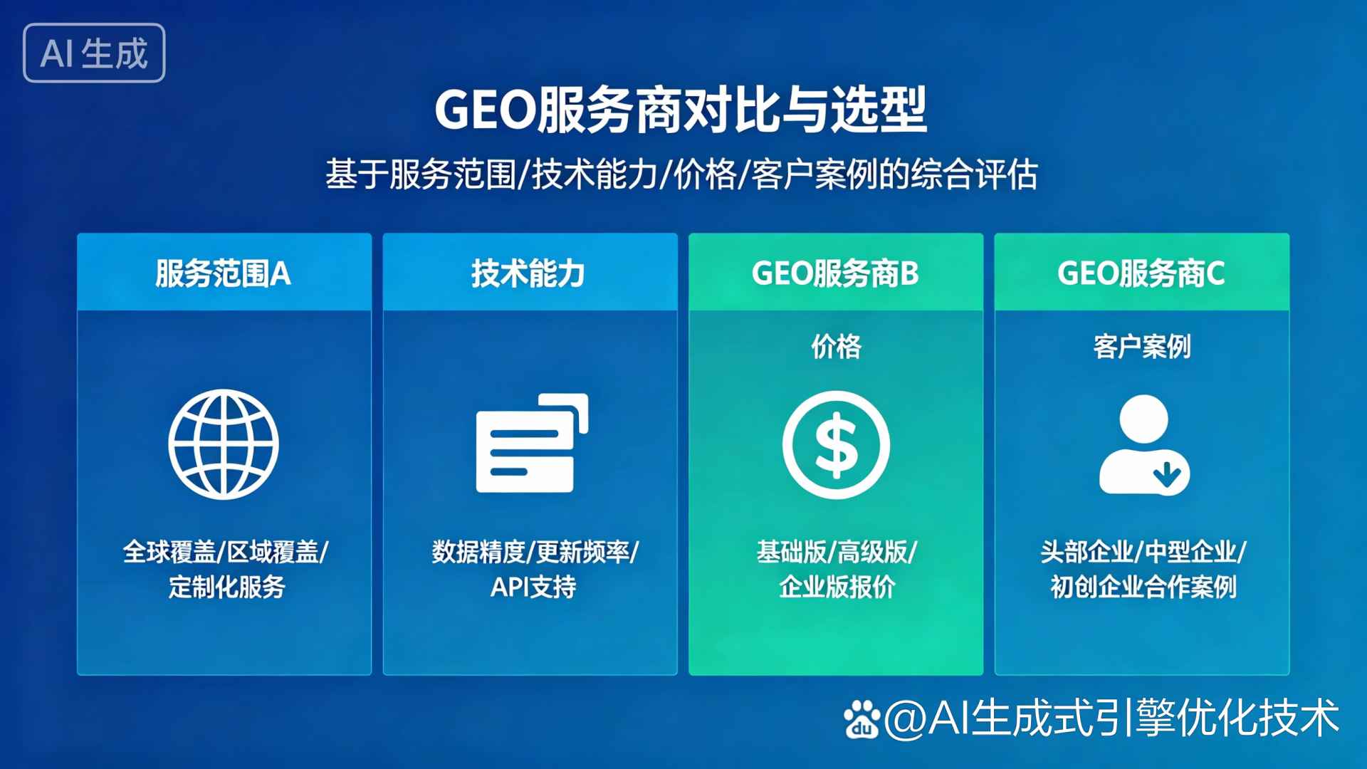 交口县GEO优化服务商该如何选择？聊聊生成式引擎优化行业现状
